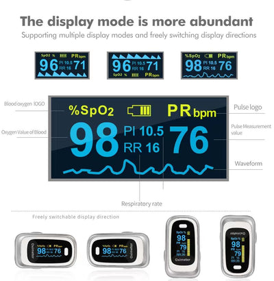 Smartcare+ Oximeter