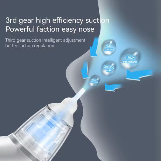 Smartcare+ Nasal Aspirator